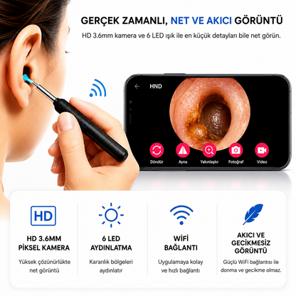 EARİVO