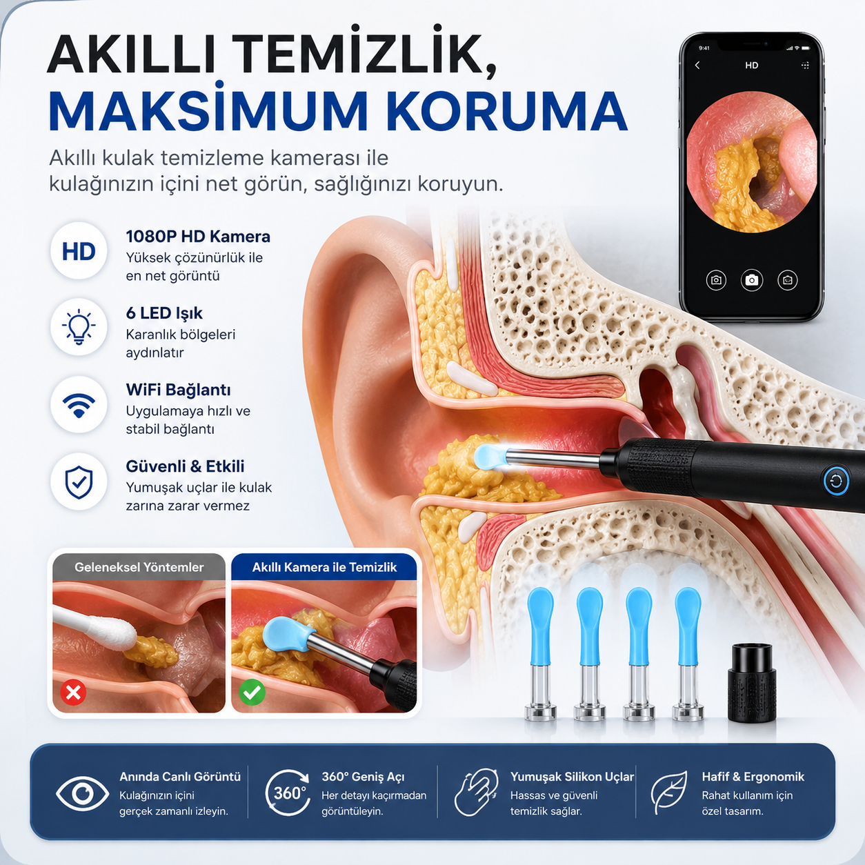EARİVO
